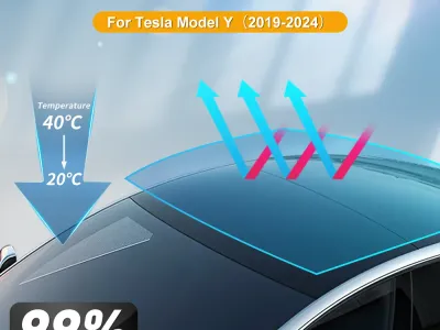 TPU Ice Armor Pre-Cut Sunroof Protection Film for Tesla Model Y 2020 2021 2022 2023 2024 Heat Insulation Car PPF Accessories
