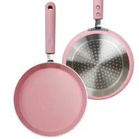 Pink Non-stick Frying Pan Set thumbnail 5