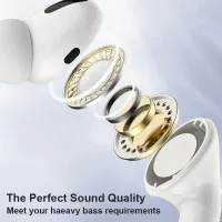Airs Pro Wireless Bluetooth Earbuds thumbnail 5