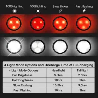 Rechargeable LED Bike Light Set thumbnail 2