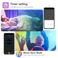 Smart Tuya Zigbee RGB LED Strip Light thumbnail 3