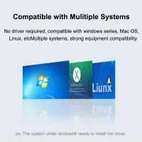4-Port USB C Hub 3.0 Multi Splitter Adapter thumbnail 5