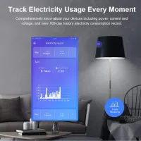 SONOFF S31 Smart Plug with Energy Monitor thumbnail 2