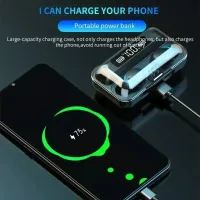 5.3 Bluetooth Sport Earbuds thumbnail 3