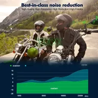 XINOWY V6 Plus Motorcycle Bluetooth Headset thumbnail 5