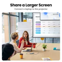 UGREEN 5-in-1 USB-C Hub with 4K HDMI thumbnail 2