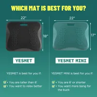 Anti Fatigue Standing Desk Mat thumbnail 6