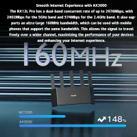 Tenda AX3000 WiFi 6 Router thumbnail 2