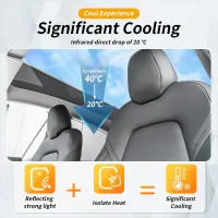 Tesla Model Y Sunroof UV Protection Film thumbnail 6