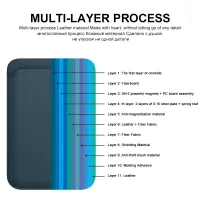 Magsafe Leather Card Holder Case thumbnail 5