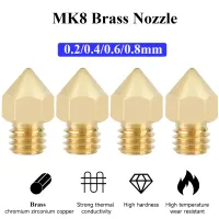 MK8 Nozzle Set for Ender 3D Printers thumbnail 3