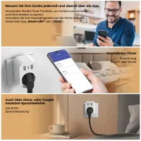 Smart WiFi Plug with USB & Power Monitor thumbnail 5