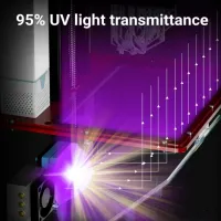 FEP Film for ANYCUBIC Photon Mono M5 Series thumbnail 2