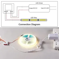 Touch Dimmable COB LED Strip Kit thumbnail 4