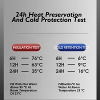 Smart Temp Display Thermos Cup thumbnail 6