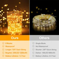 Solar LED Fairy String Lights thumbnail 5