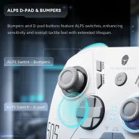 THUNDEROBOT G50S Wireless Gaming Controller thumbnail 4