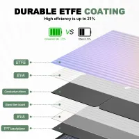 40W Foldable Solar Panel Charger thumbnail 6