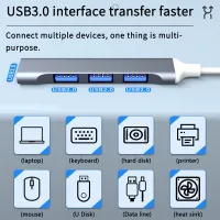 USB C Hub Multi-Port Adapter thumbnail 2