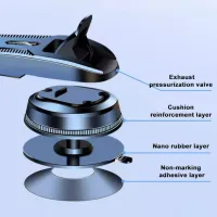 BLALION 360° Rotatable Car Phone Mount thumbnail 2