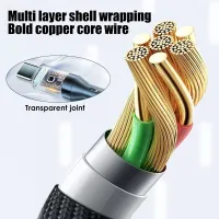 120W Dual USB C Fast Charging Cable thumbnail 5