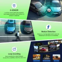 3-Channel WIFI Dash Cam 1080P HD thumbnail 6