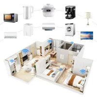 Tuya WiFi Smart Plug with Energy Monitor thumbnail 4