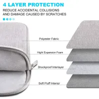 Pixel Tablet 11 Inch 2023 Laptop Sleeve thumbnail 4