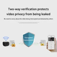 4K HD Mini WiFi Security Camera thumbnail 4