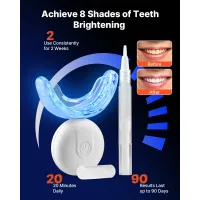 SucceBuy LED Teeth Whitening Kit thumbnail 4