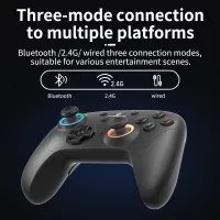ANBERNIC RG P01 Retro Game Controller thumbnail 3