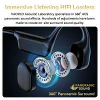 IPX8 Waterproof Bone Conduction Headphones thumbnail 4