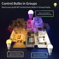 Tuya WiFi Smart Color Changing LED Bulb thumbnail 3