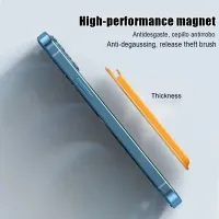 Magsafe Leather Wallet for iPhone thumbnail 3