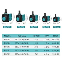 Ultra-Quiet Submersible Fountain Pump with Filter thumbnail 1