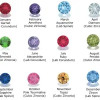 Personalized Birthstone Pendant & 30mm Hoop Earrings Set thumbnail 5