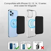 Magnetic Leather Wallet Card Holder & Phone Stand thumbnail 3