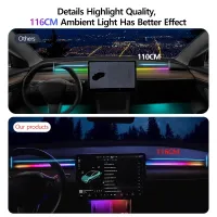 Набор RGB подсветки для Tesla Model Y/3 thumbnail 2