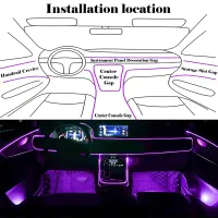 App-Controlled EL Wire Lights - RGB LED Strip thumbnail 2