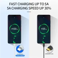 3-Pack 100W USB-C Fast Charger Cables thumbnail 4