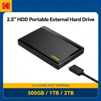 KODAK P190 портативный внешний жёсткий диск thumbnail 1