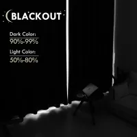 Blackout Curtains - 1 Panel thumbnail 3