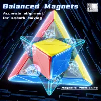 MoYu Meilong Pyraminx V2 Macaron thumbnail 4