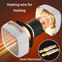 500W Portable Desktop Space Heater thumbnail 4