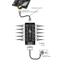 ARGB 1-to-10 Splitter Hub 5V 3-Pin thumbnail 4