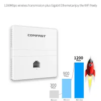 Comfast 1200Mbps WiFi 5 In-Wall AP thumbnail 3