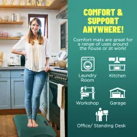 Anti Fatigue Standing Desk Mat thumbnail 5