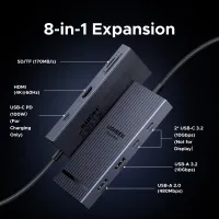UGREEN 8-in-1 USB C Hub with 4K HDMI thumbnail 2