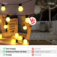 Solar Globe String Lights - Outdoor thumbnail 2