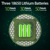 9900mAh Rechargeable LED Camping Lantern thumbnail 3